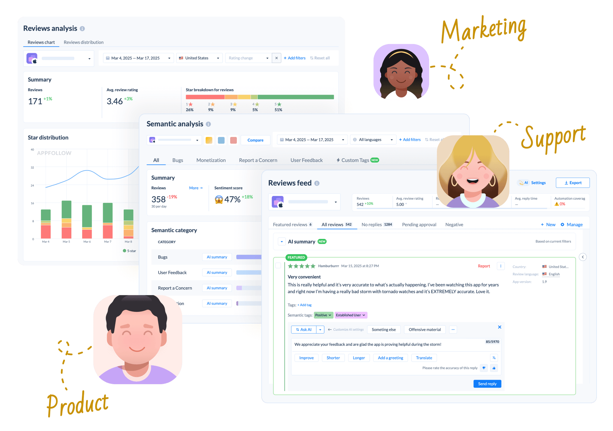 Built for teams Built for teams