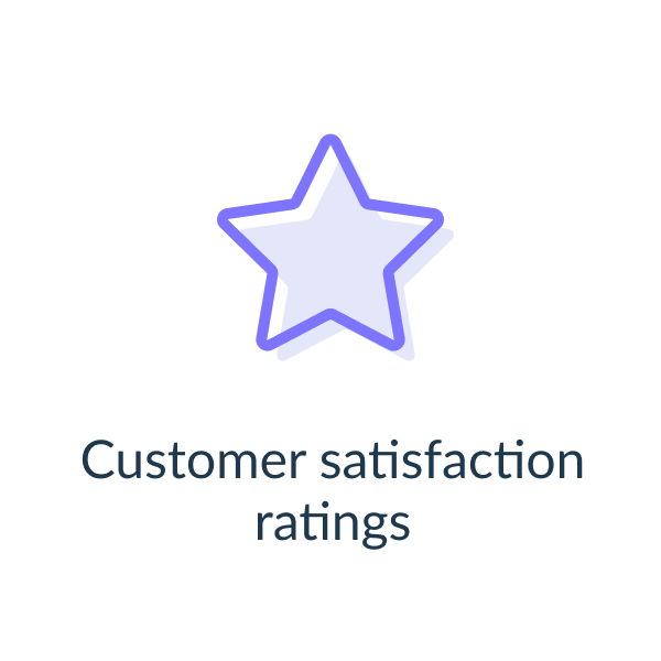 Customer satisfaction ratings