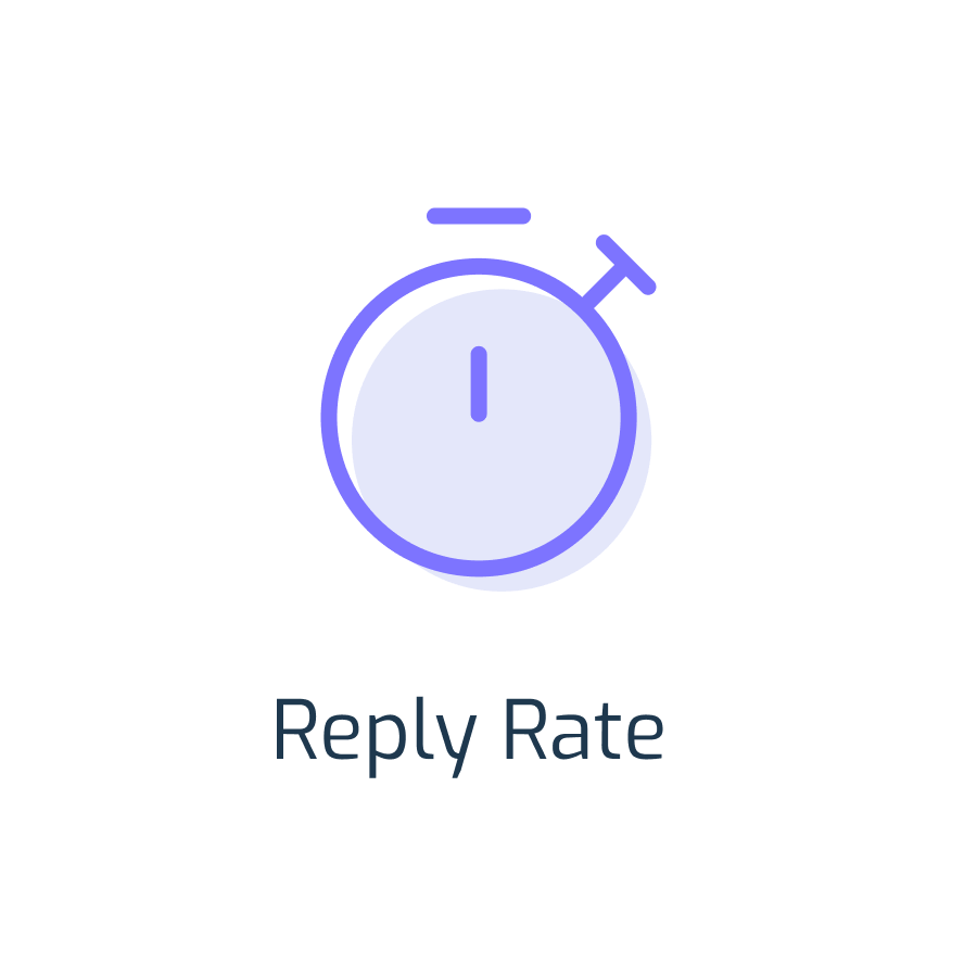 Reply Rate