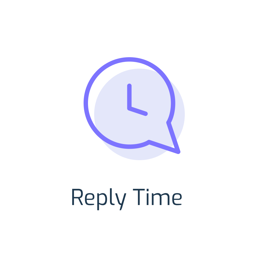 Reply Time Reply Time