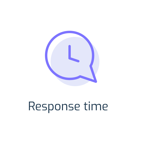 Response time Response time