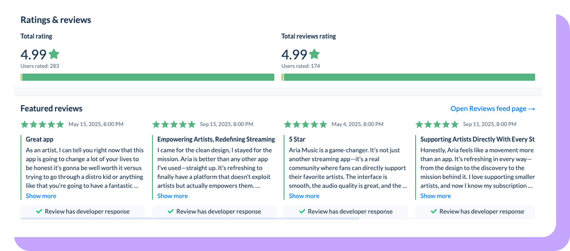 Unexpected Wins Unexpected Wins