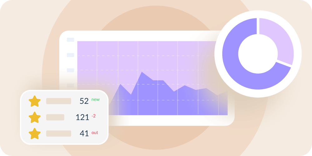 Growth-driven Growth-driven