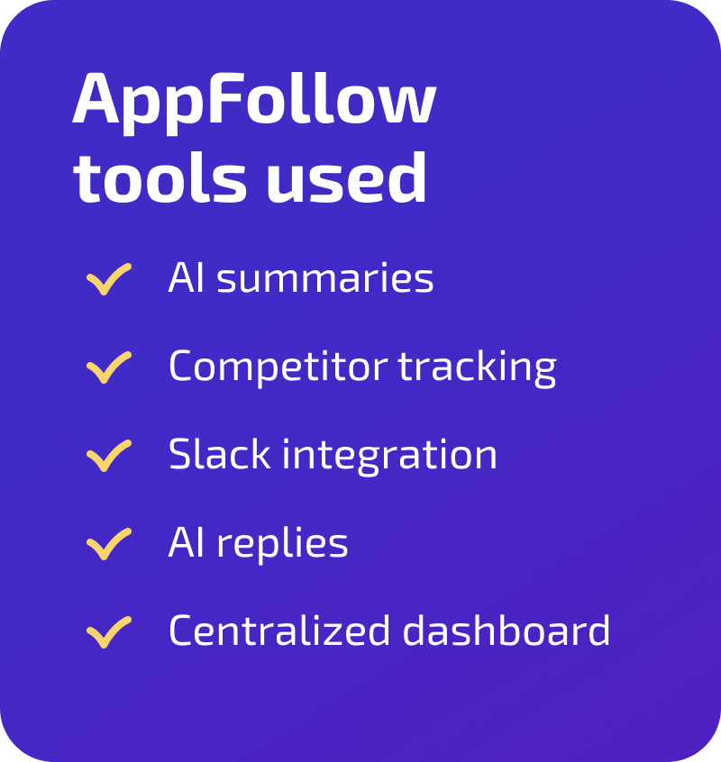 AppFollow tools used AppFollow tools used