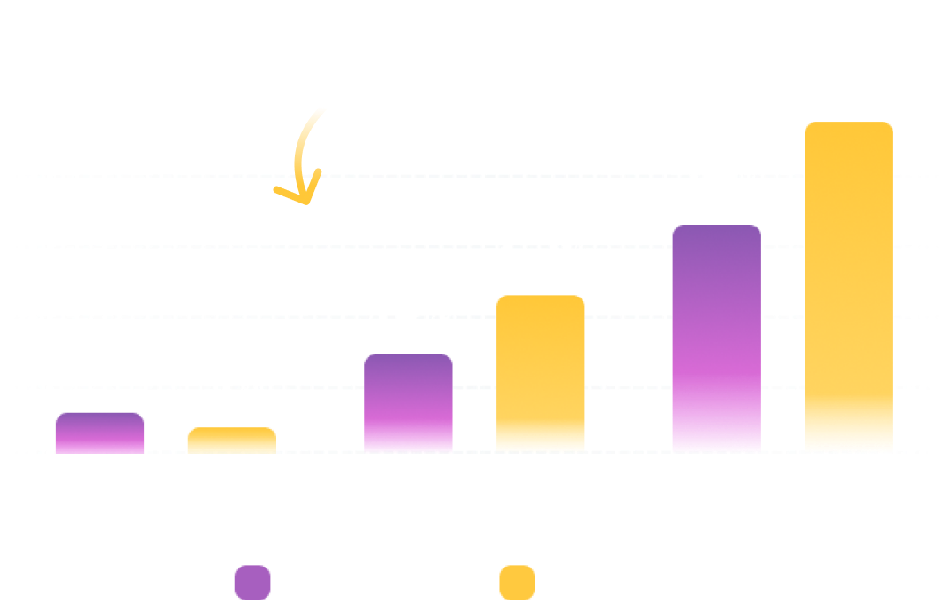 Reply rate