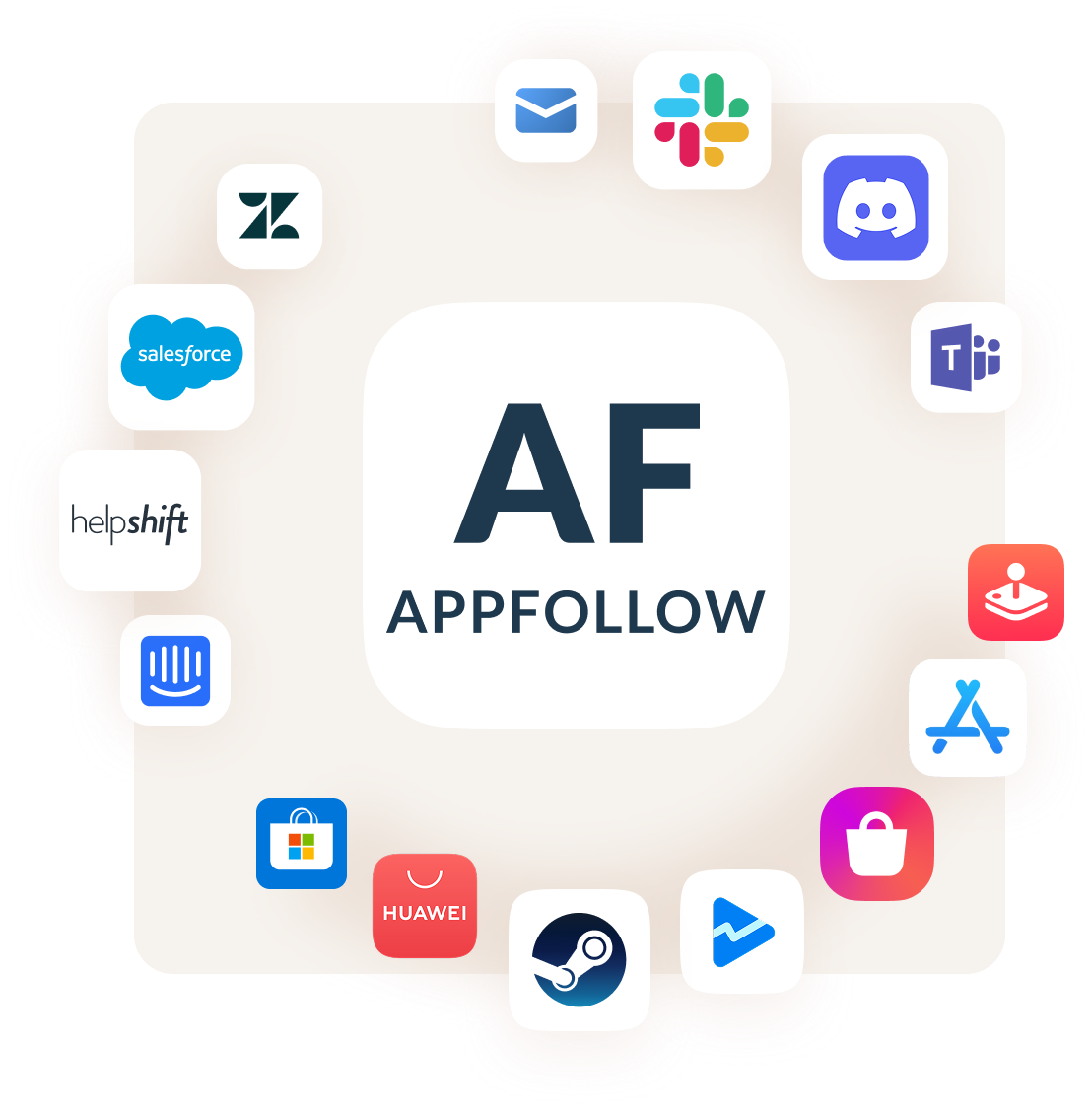 Integrations