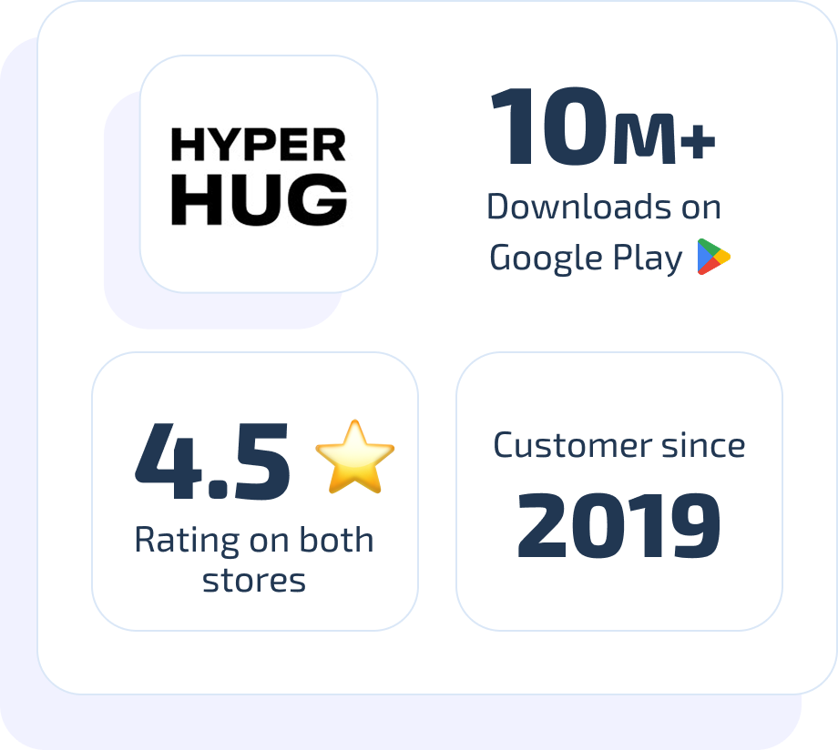 HyperHug