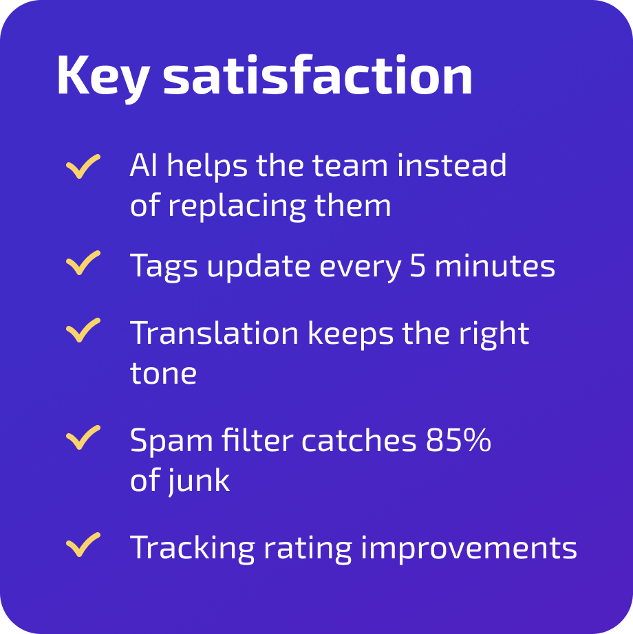 Key satisfaction Key satisfaction