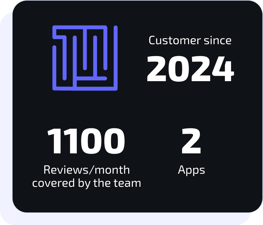 Joyteractive Joyteractive