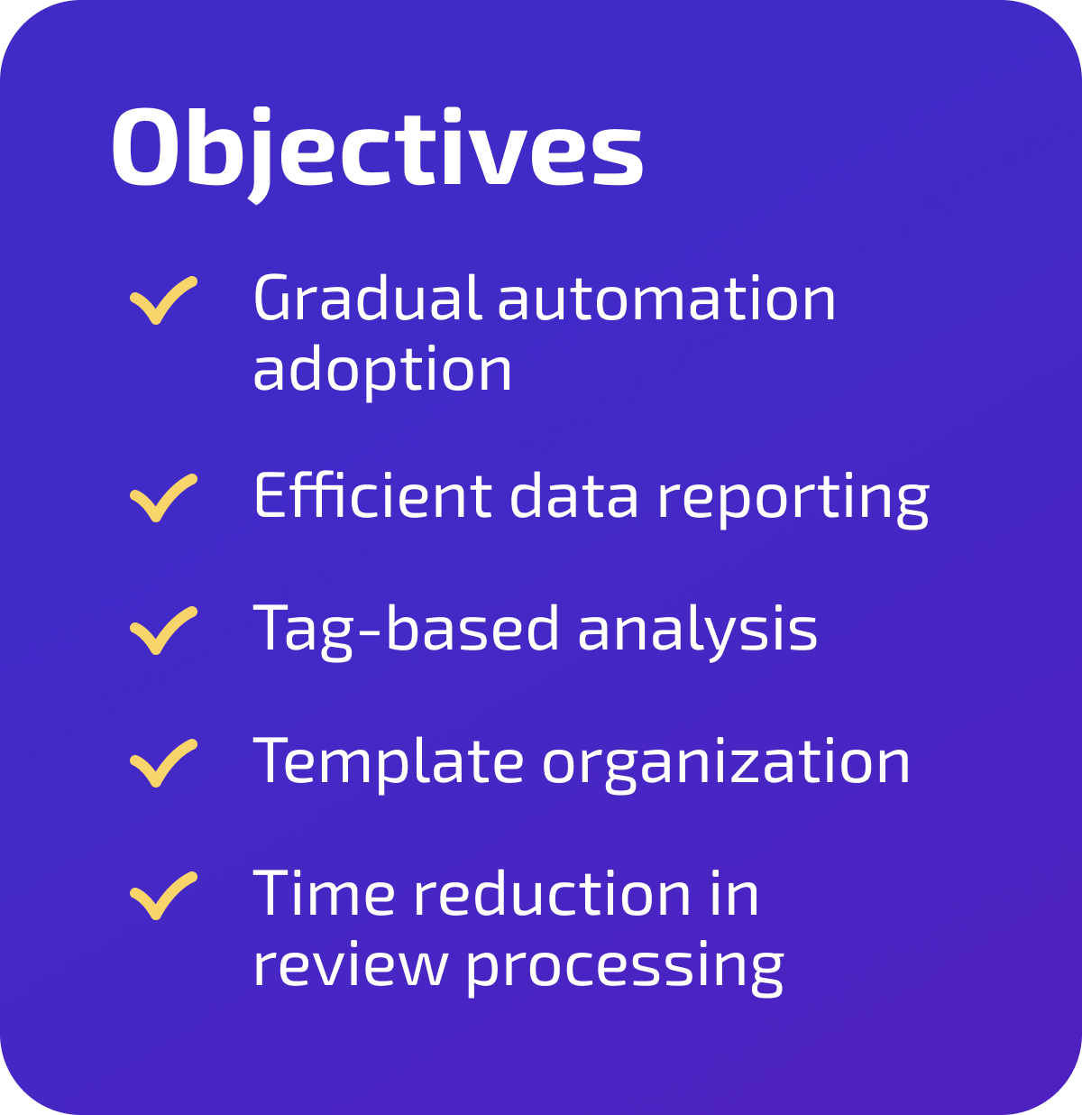 Objectives Objectives