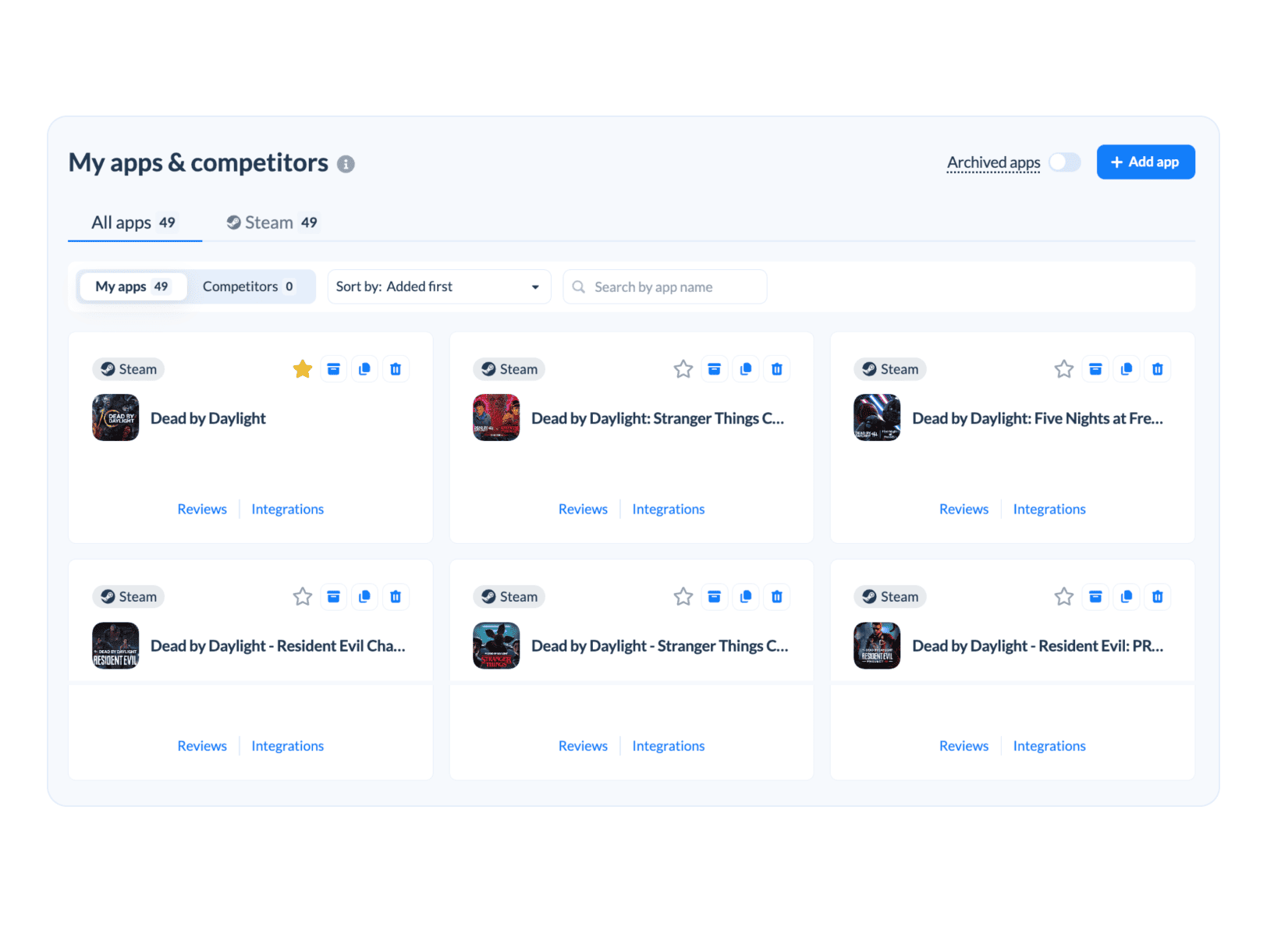 Unified feed with automation Unified feed with automation