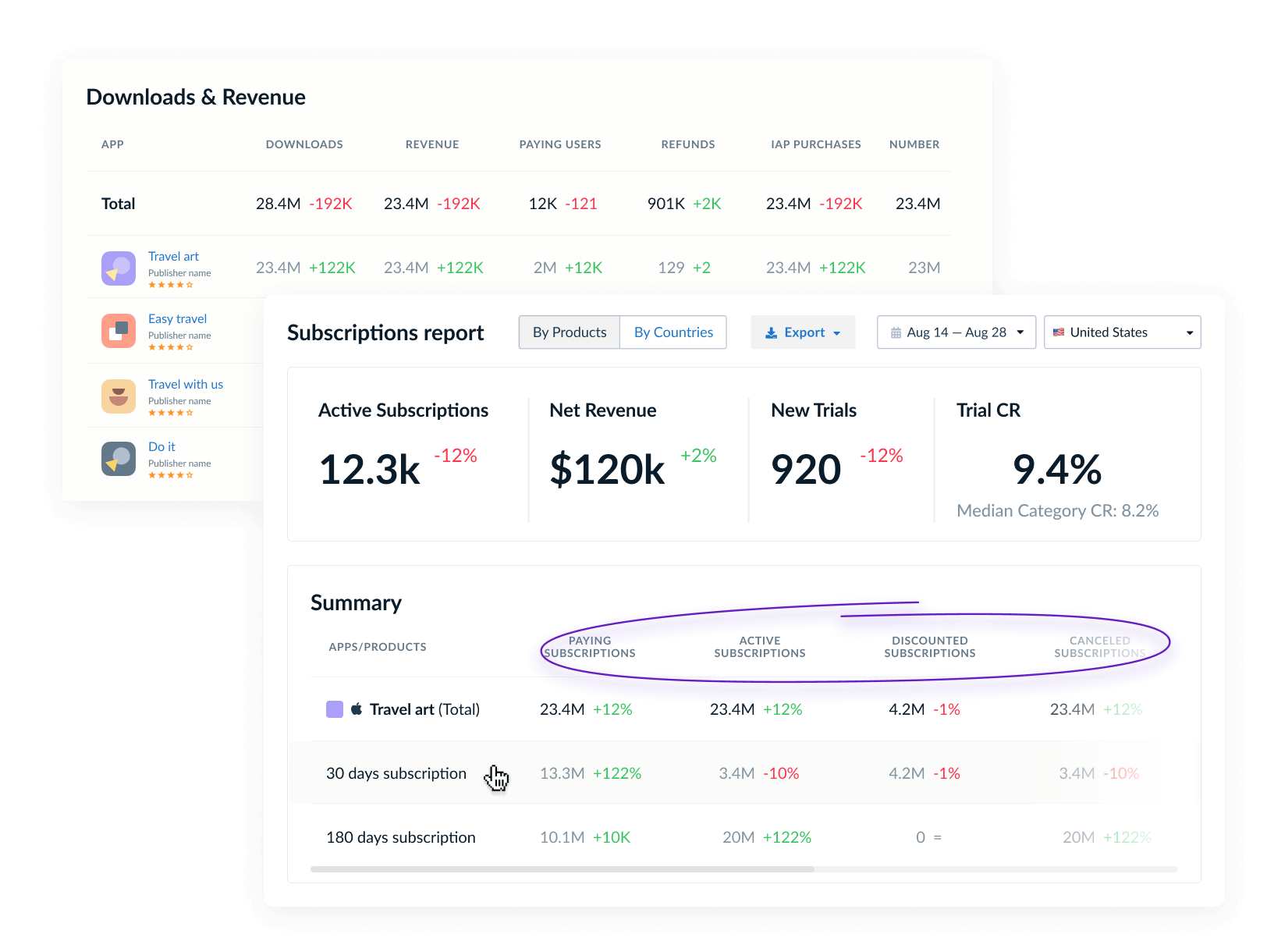 Truly a game-changer