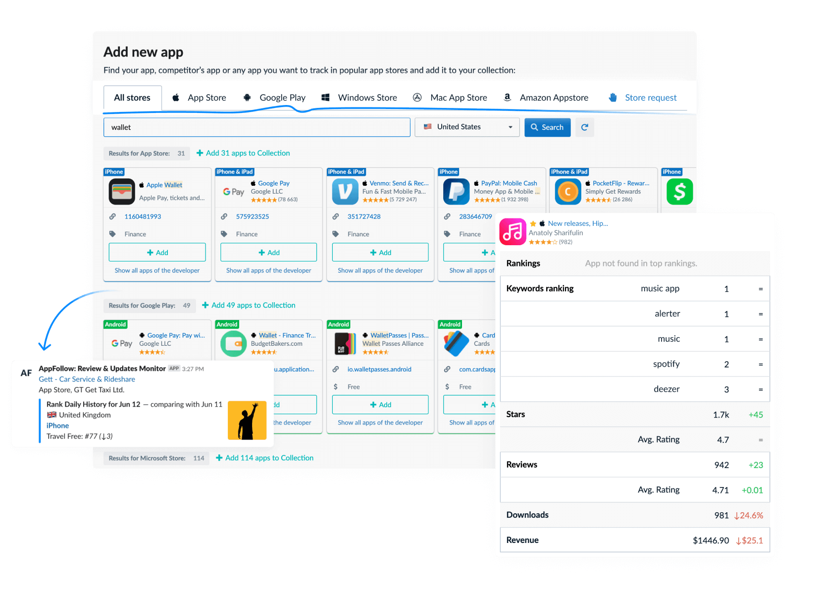 AppFollow's strengths