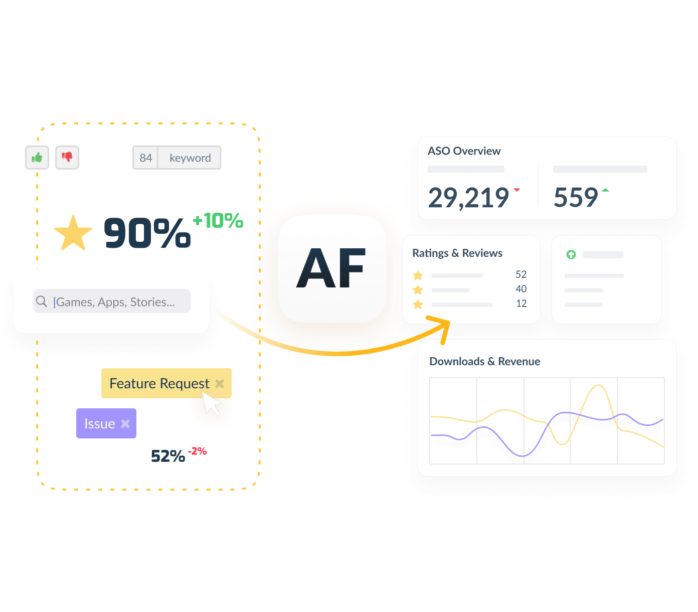Visualize data from consoles with API Connect
