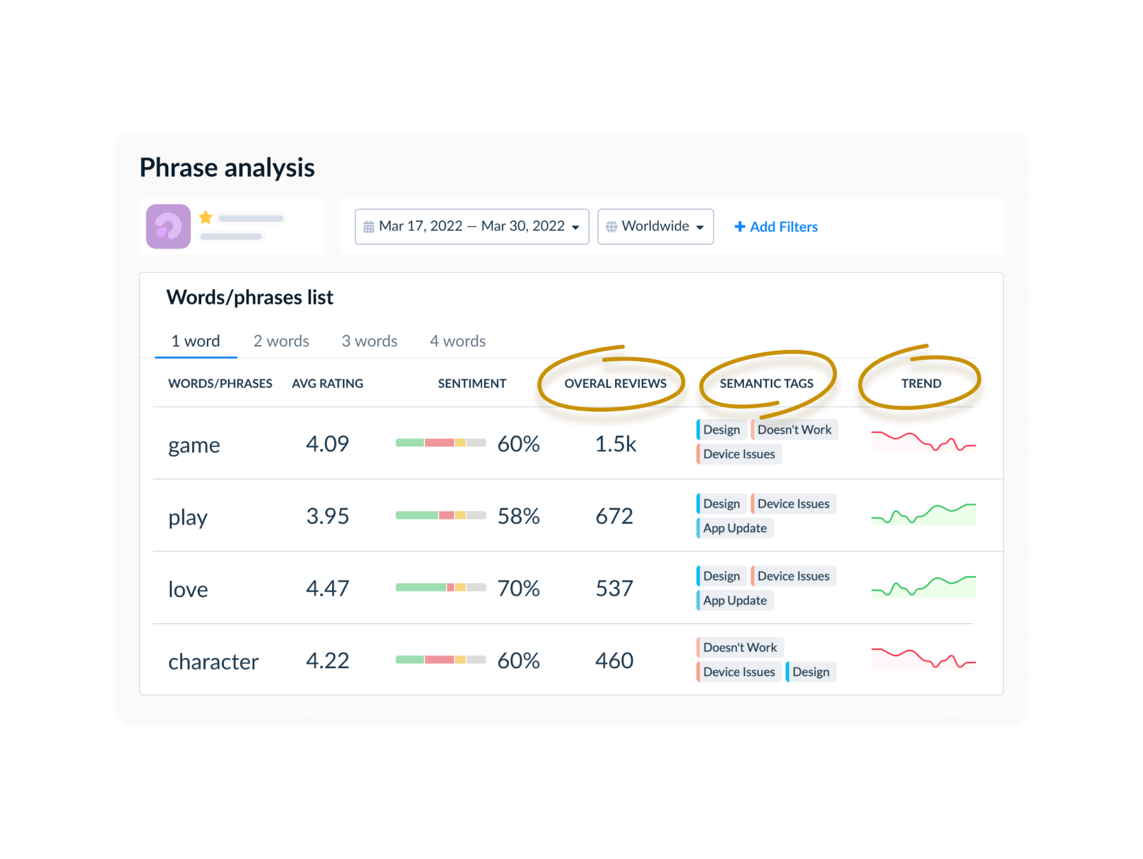 AppFollow review management