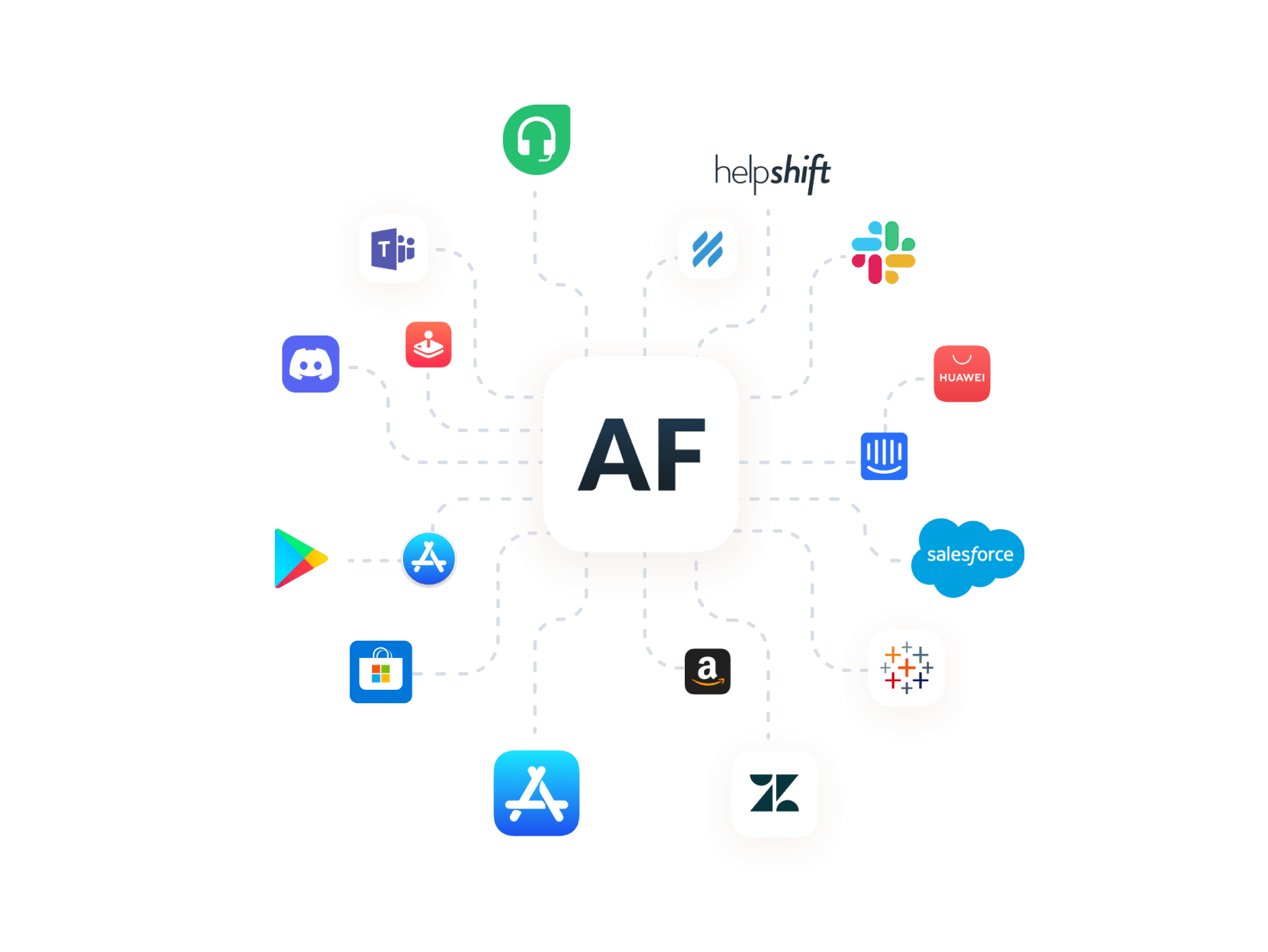 AppFollow review management