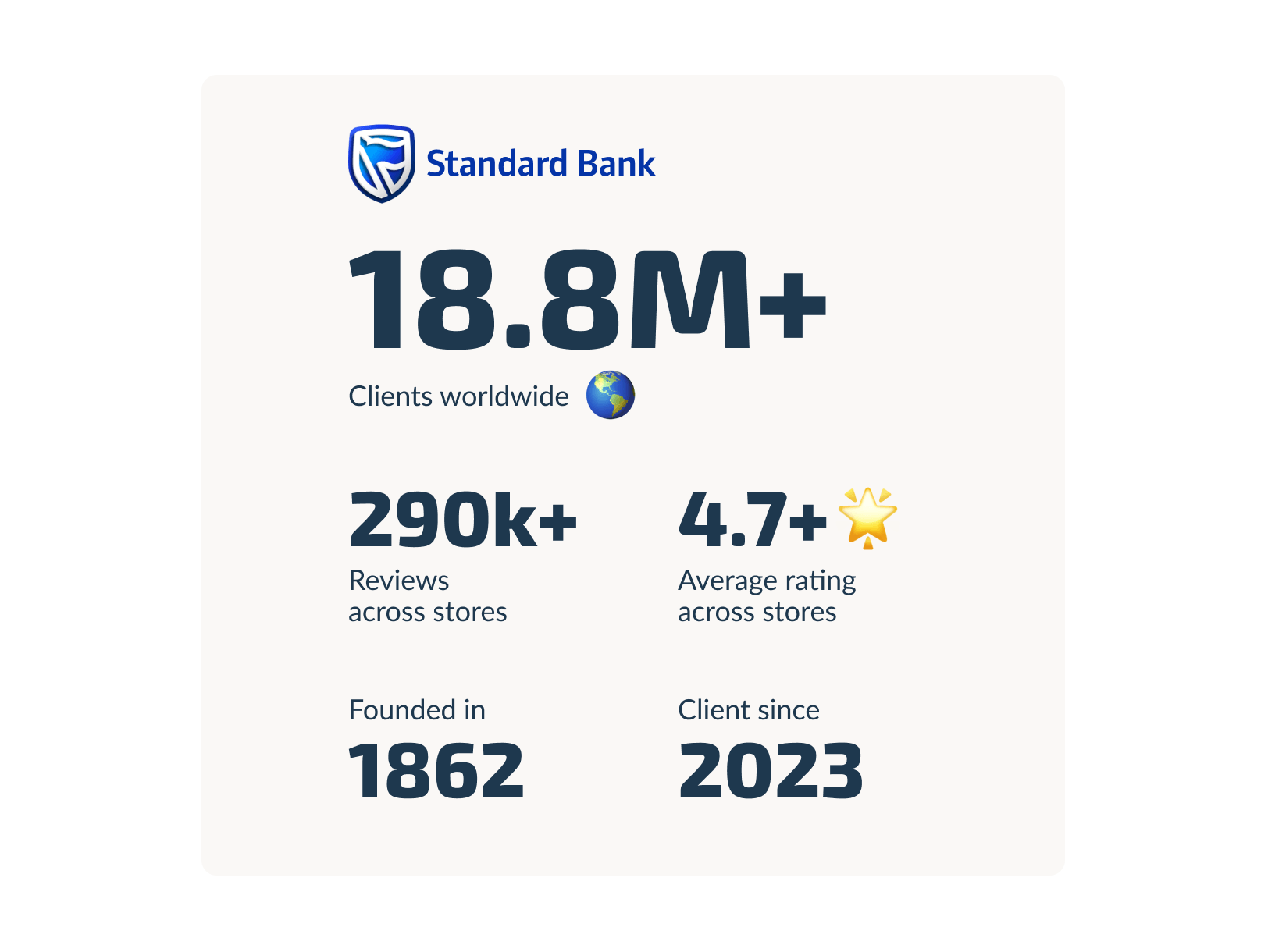 Standard Bank case