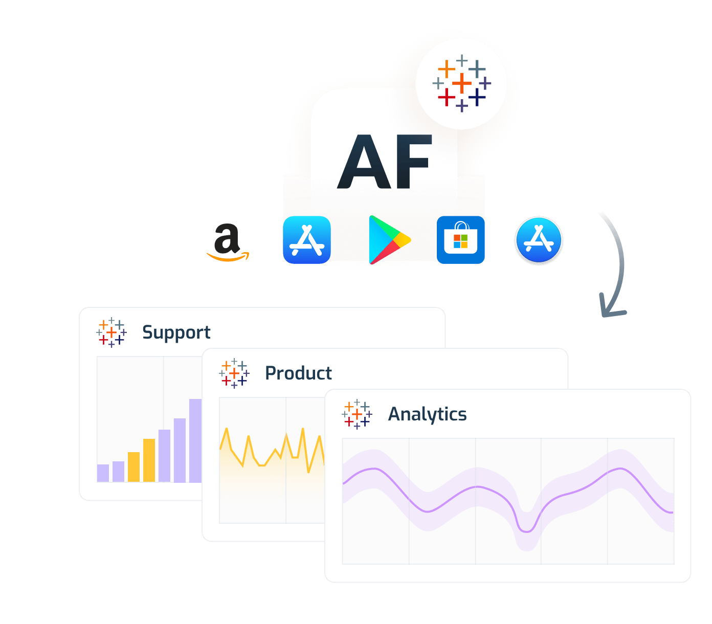 App data in Tableau App data in Tableau