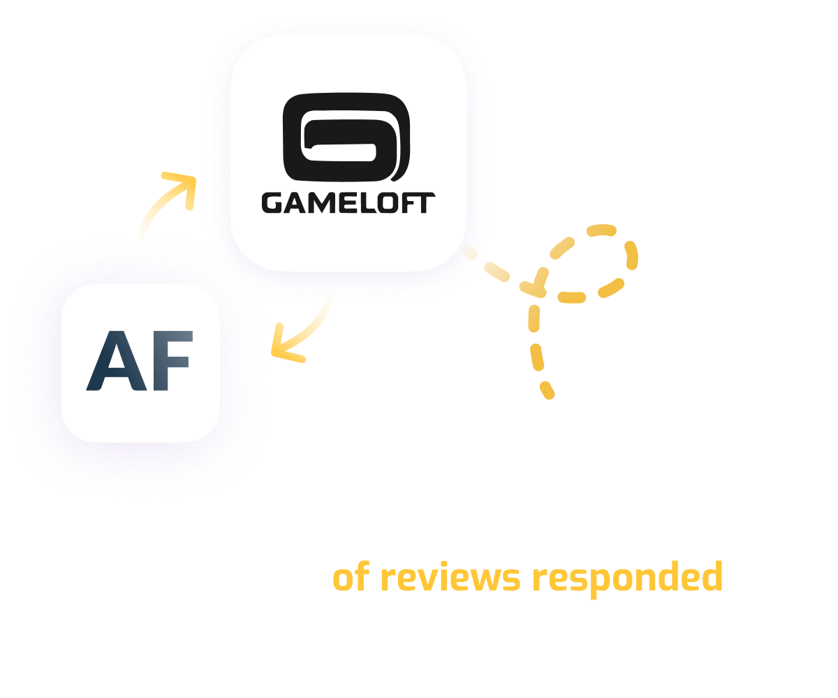 AF+Gameloft