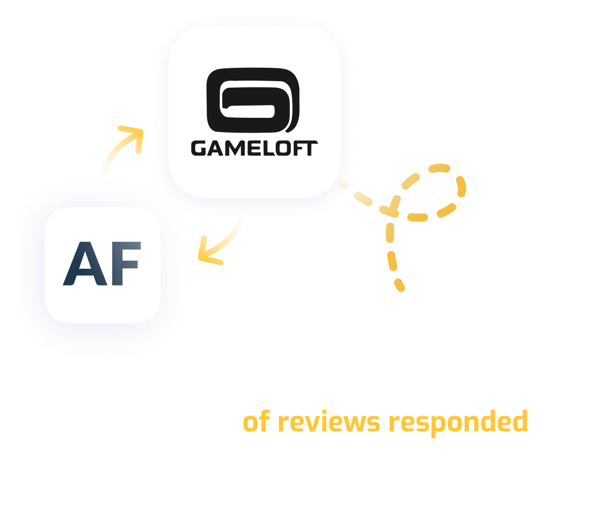 Akamai Blog  A Fast and Seamless Gaming Experience for Gameloft